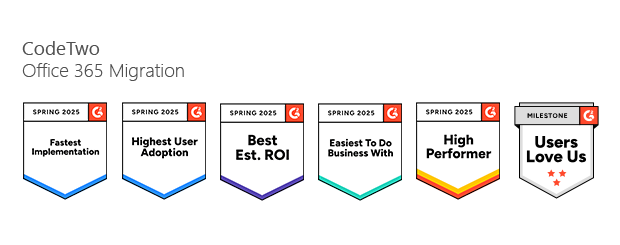 G2 awards for CodeTwo Mailbox Migration Software