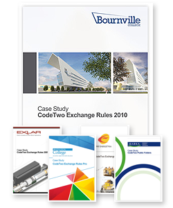CodeTwo Case Studies