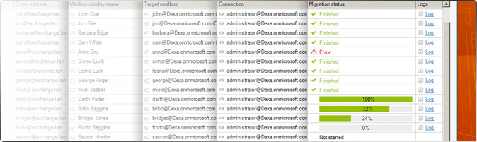 Migrating Exchange to Office 365