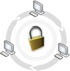 CodeTwo Public Folders - safe network
