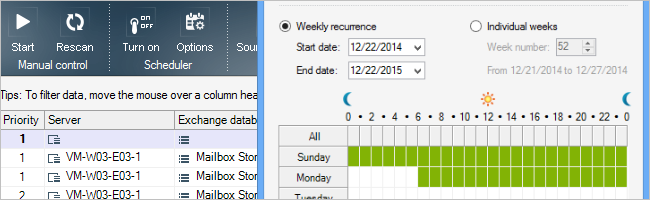 Scheduling the migration 