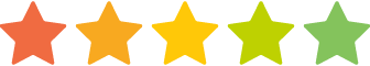 5-point scale