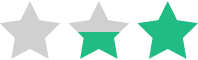 3-point scale