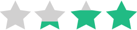 4-point scale