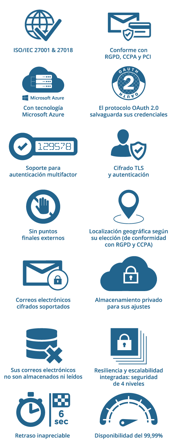 Esig 365 Security - mobile infographic