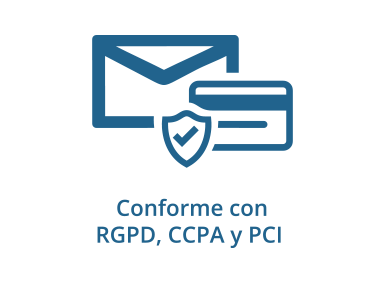 Esig 365 - security - GDPR, CCPA, PCI