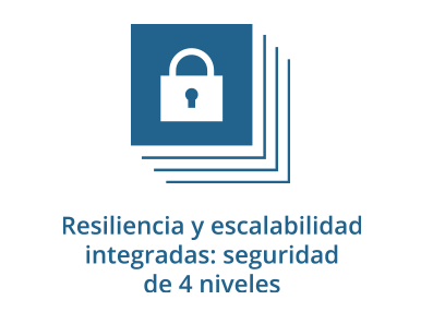 Resiliency and scalability