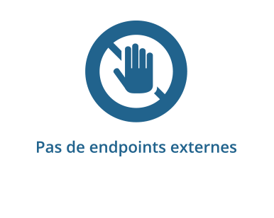 No external endpoints