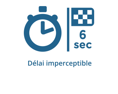 Unnoticable delay