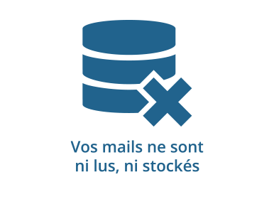 Your emails are not stored or read