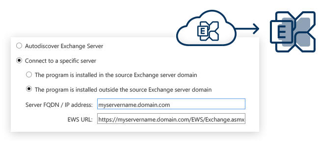 Hosted Exchange to on-premises Exchange server migration