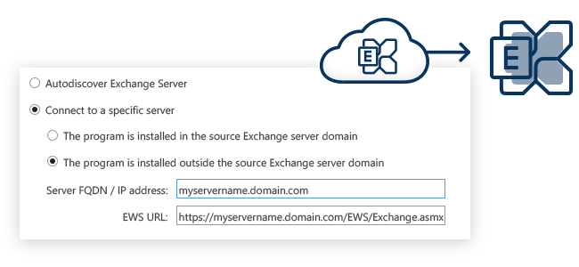 Hosted Exchange to on-premises Exchange server migration