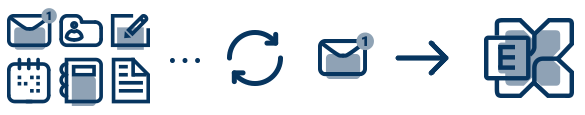 Exchange Migration - 07 feature Delta migration