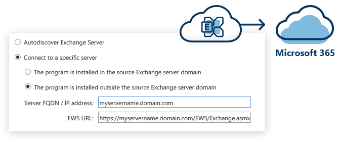 Migrate from hosted Exchange server to Office 365