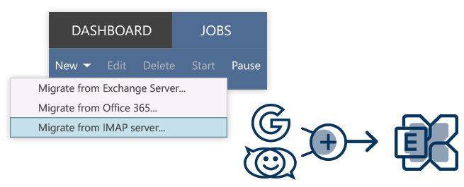 Support for IMAP migrations.
