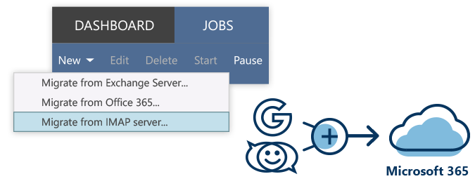 Migrate Google Zmibra and more to Office 365