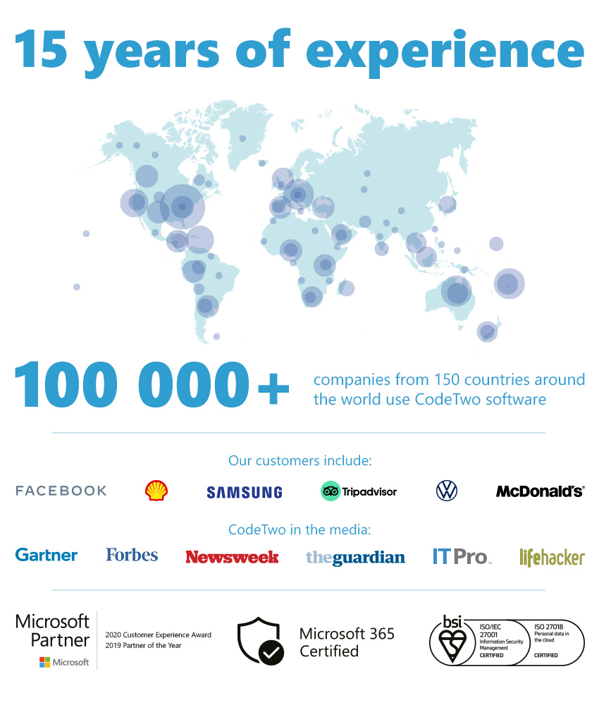 15 years of experience - CodeTwo Email Signatures for Office 365