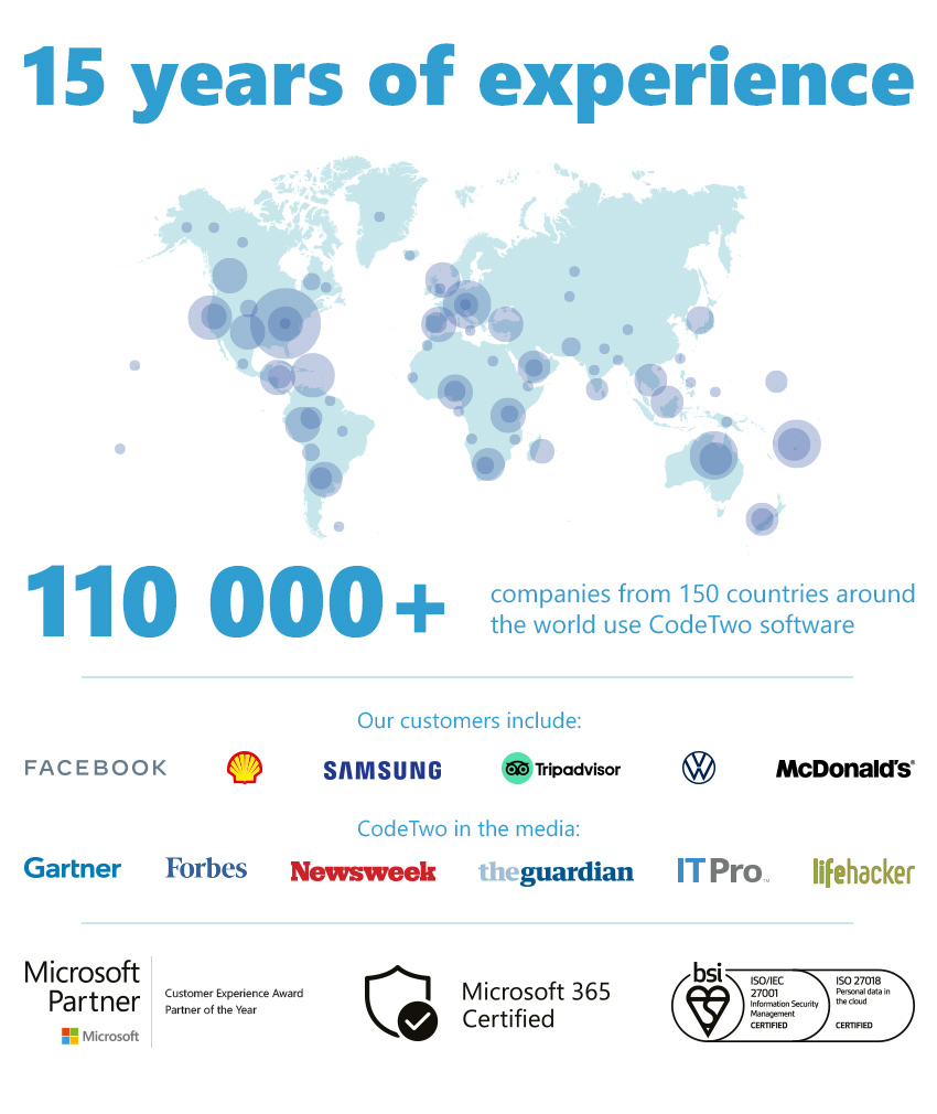 15 years of experience - CodeTwo Email Signatures 365