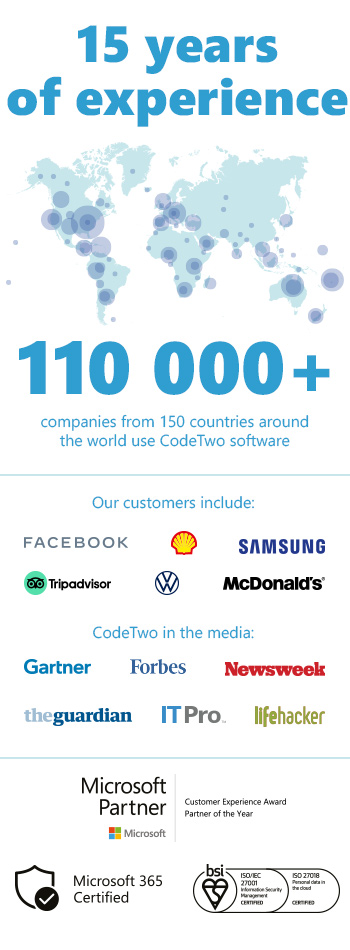 15 years of experience - CodeTwo Email Signatures 365