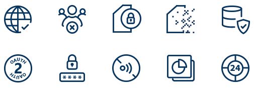 Safe and secure migration.
