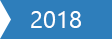 2018 CodeTwo Awards
