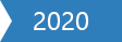 2020 CodeTwo Awards