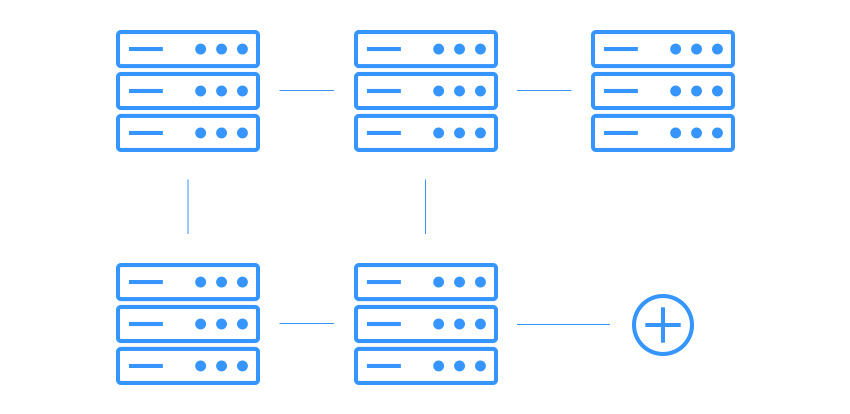 Support for multi-tenant and multi-server Exchange environment