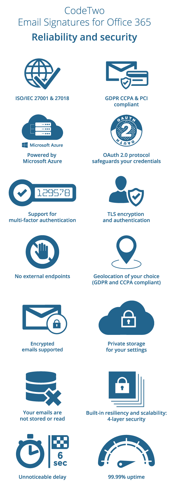 Esig 365 Security - mobile infographic