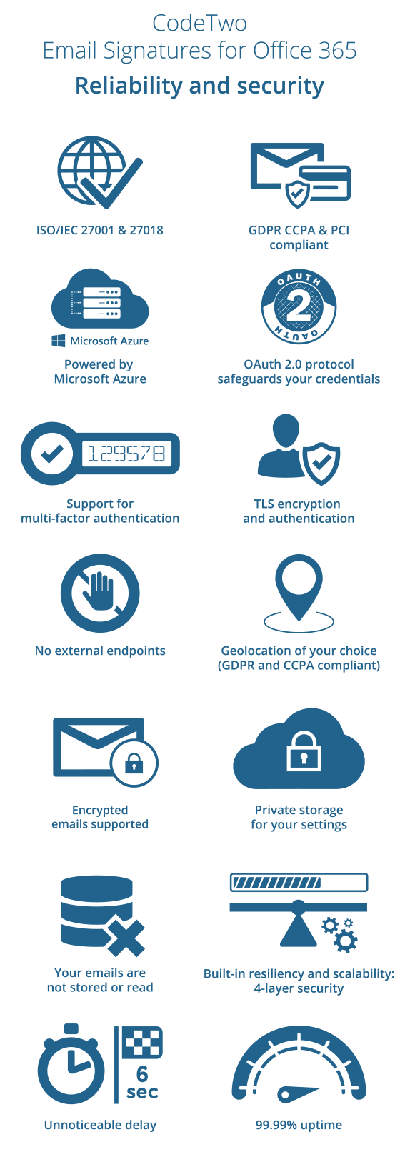 Esig 365 Security - mobile infographic