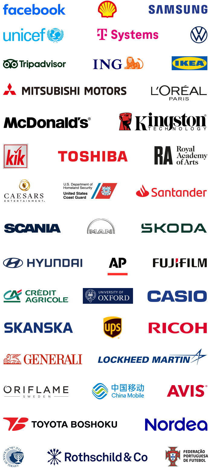 CodeTwo - About us - clients