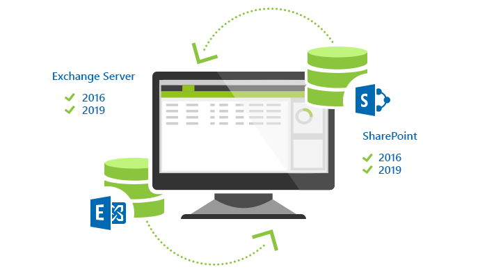 CodeTwo Backup for Office 365 - support for on-premises servers