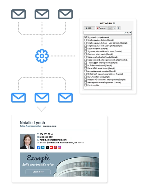 CodeTwo Exchange Rules Pro - Central management based on rules