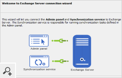 Intuitive deployment and setup on Microsoft Exchange Server or other machine. You will need only a few minutes to test our application.