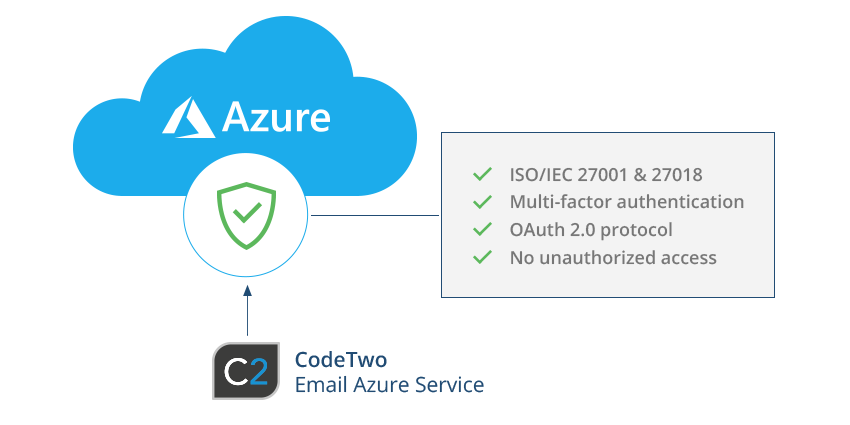 Emails processed on Microsoft Azure servers