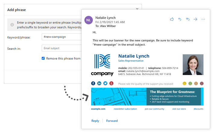 Trigger or suppress email signatures with keywords