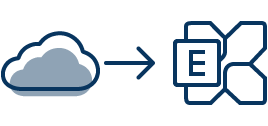 Microsoft 365 to Exchange migration