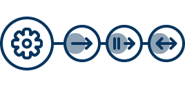 Support for cutover, staged and hybrid migration