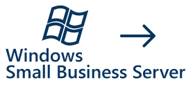 Migrate Small Business Server 2011