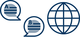 All languages supported