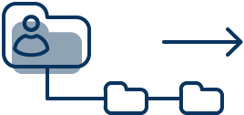 Public folders migration