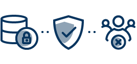 Safe technology