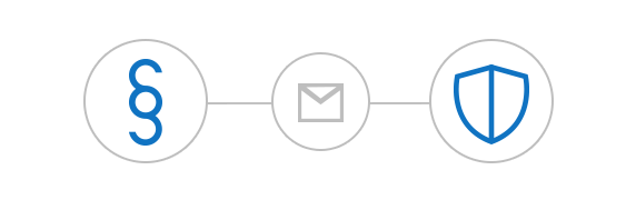 Legal email compliance