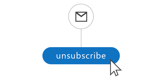 Email unsubscribe mechanism (CASL and similiar acts compliance)