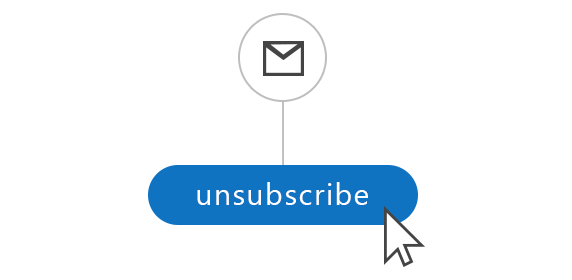 Email unsubscribe mechanism (CASL and similar acts compliance)