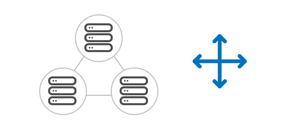 Scalability, multi-tenant and multi-server environments support