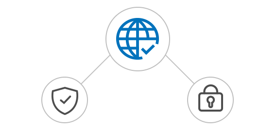 Privacy and security by design