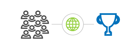 Trusted by thousands of companies worldwide