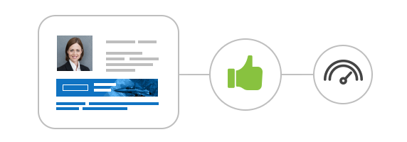 Customer satisfaction surveys in email signatures