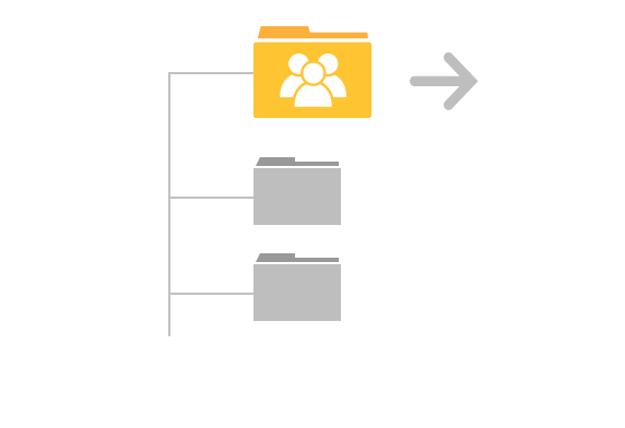 Public folders migration