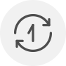 Add signatures in the cloud